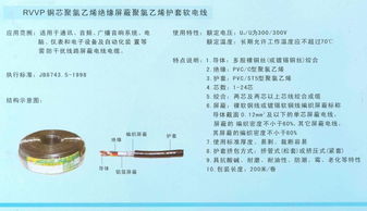 智能工程線產品系列 秋葉原云南總代理，助力國內貿易代理服務升級