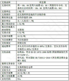 天礦所浙江營業部寧波今朝 國內貿易代理合作啟航，共贏藍海市場
